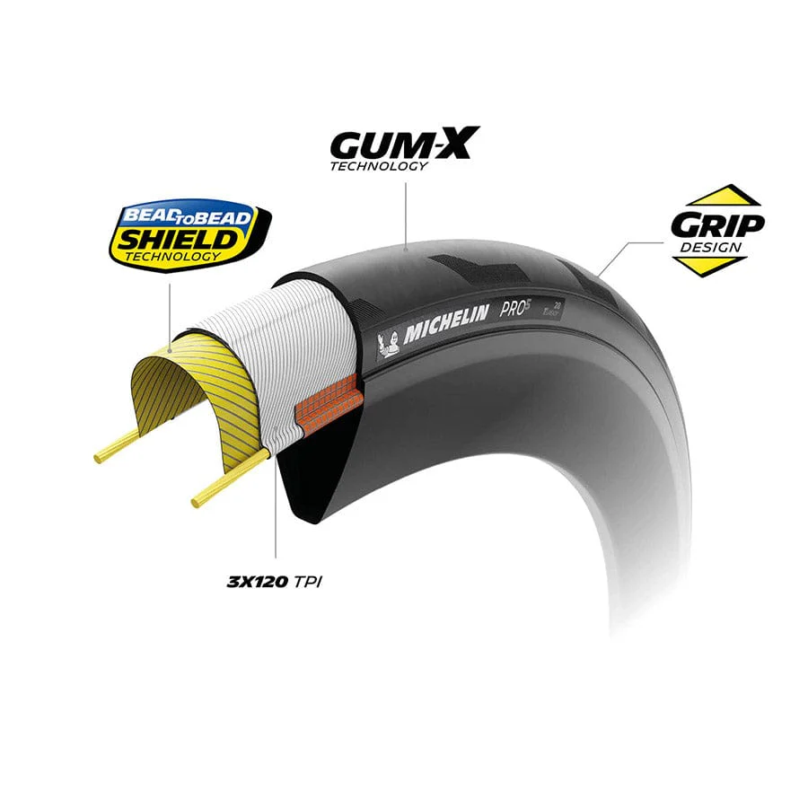 Michelin PRO5 TLR - Image 30